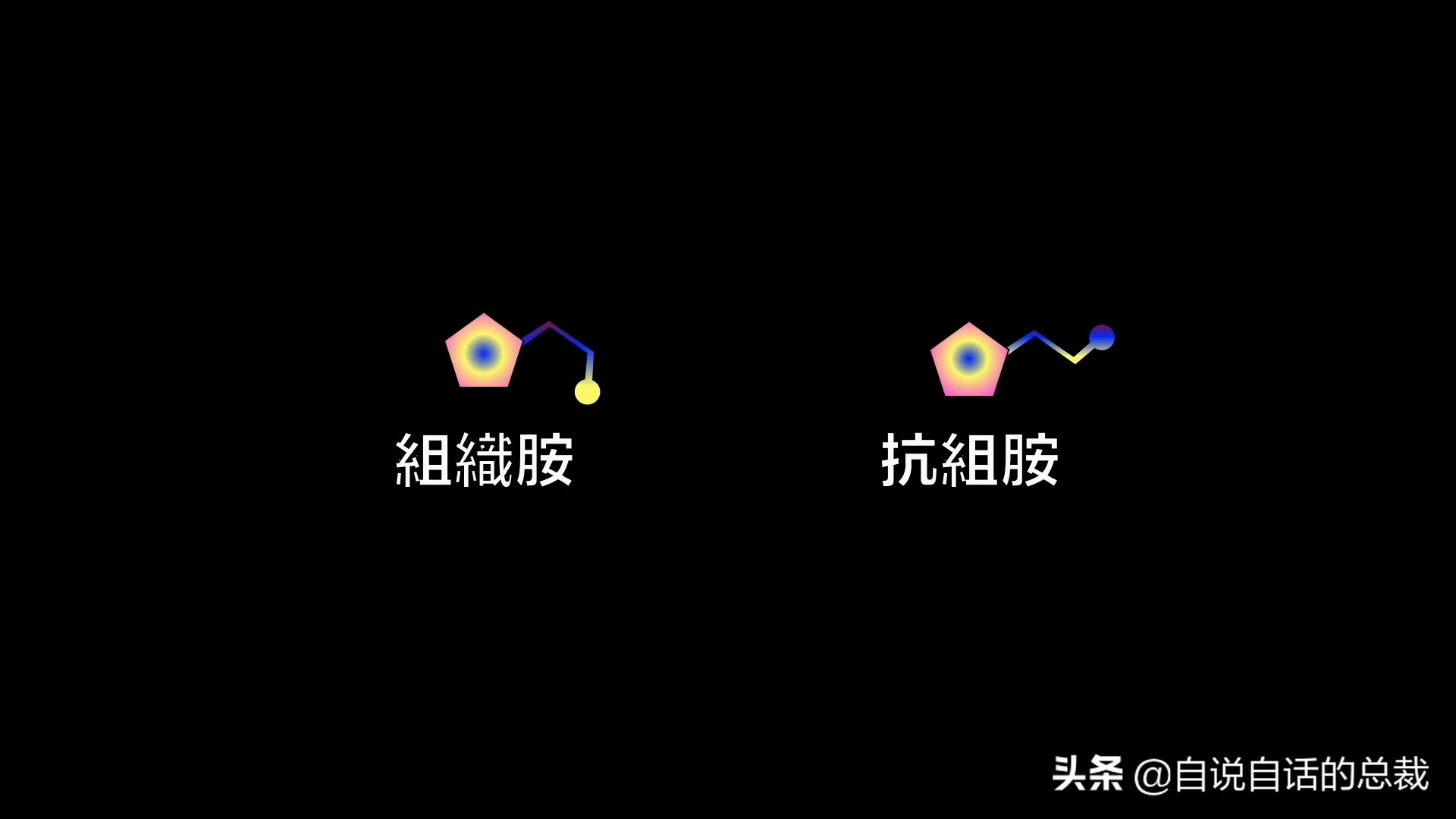 当你爆发过敏性鼻炎时，这就是你体内发生的故事