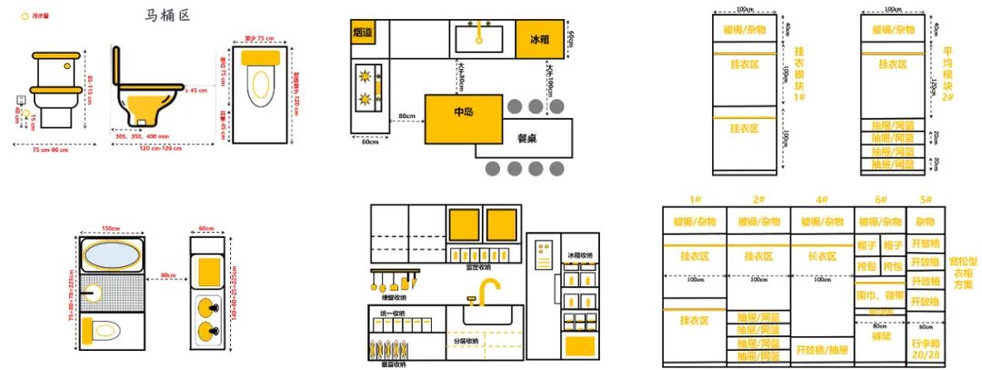 《房屋装修水电设计图集：掌握家用水电布局的全方位指南》