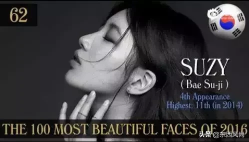 那些世界最美的100张面孔,现在怎么样啦?