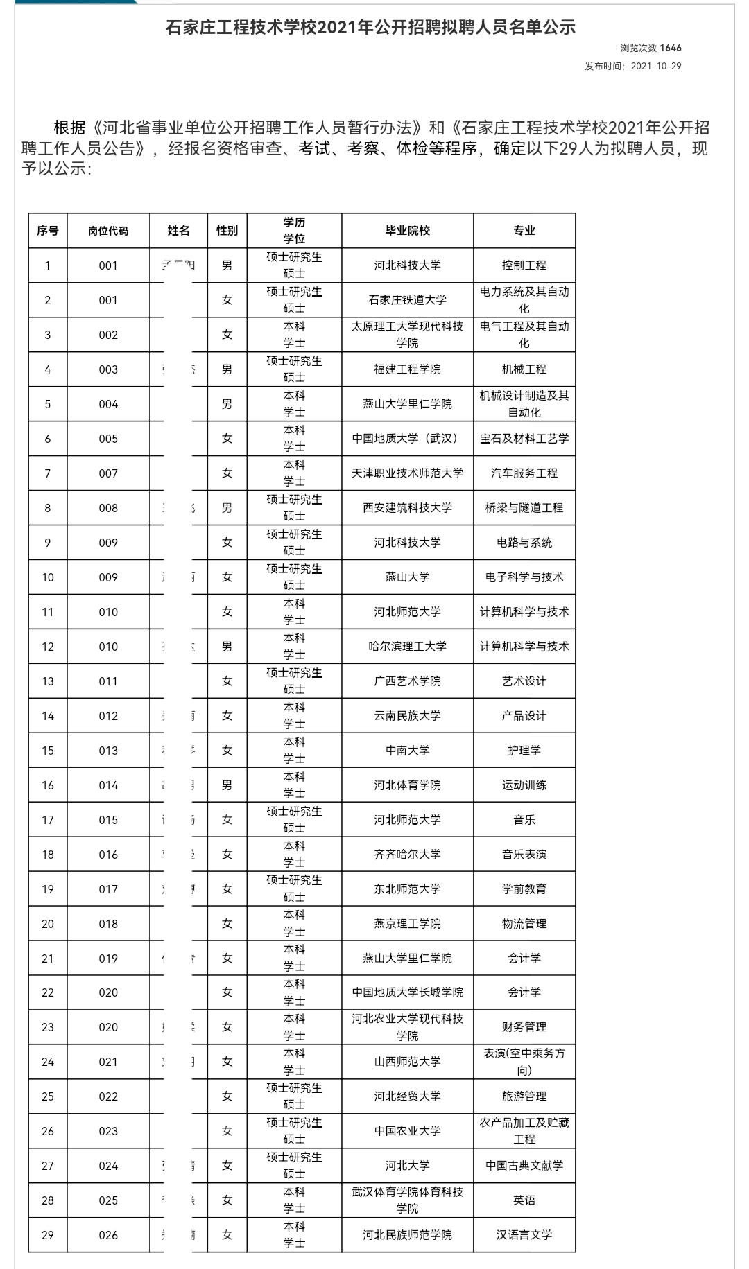 硕士研究生毕业，去“职校”当个老师，其实也挺爽的