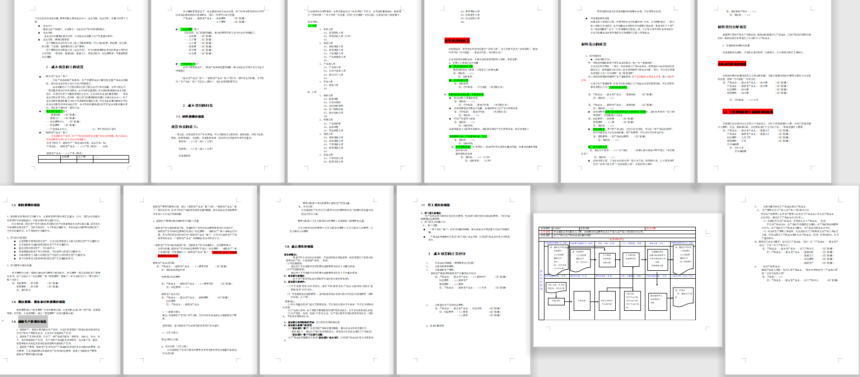 不会成本核算？超全核算方法+分录送你，会计收好了