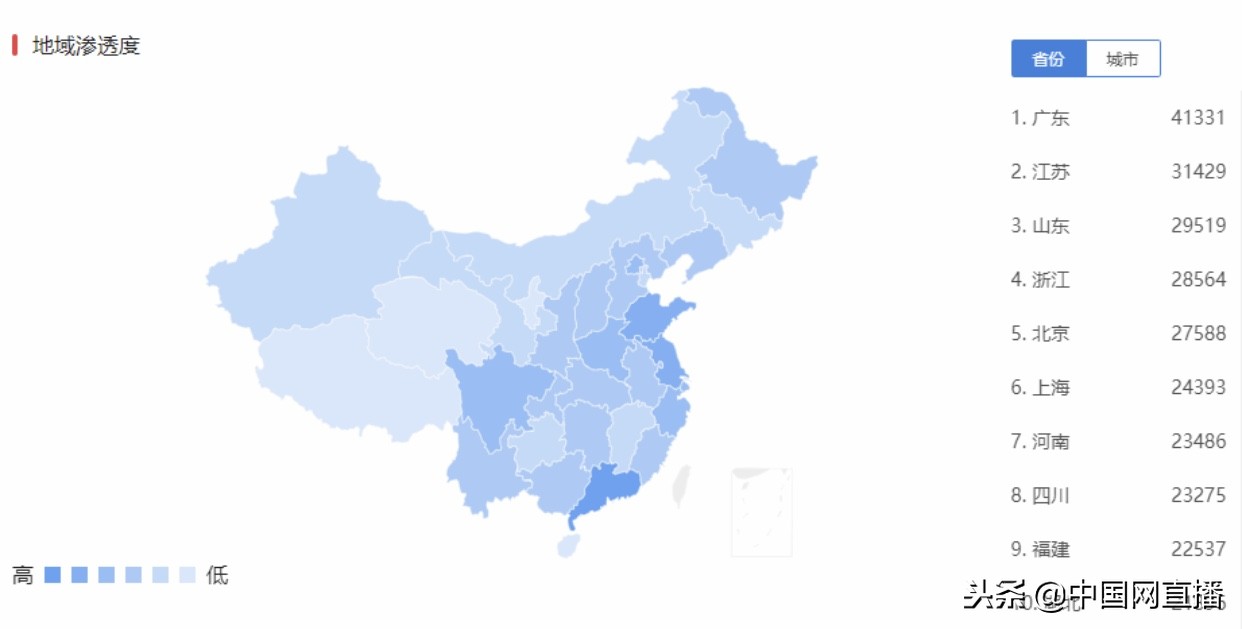 头条为什么整天推送nba消息(字节跳动与NBA达成全球合作！今后可在头条、西瓜和抖音看比赛！)