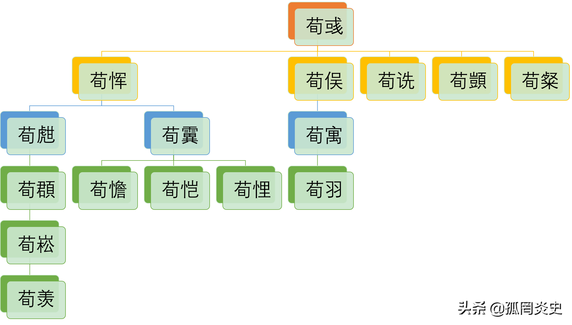 李悝变法强国策，魏国崛起震天下