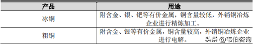 危废处理龙头企业高能环境业务深度解析