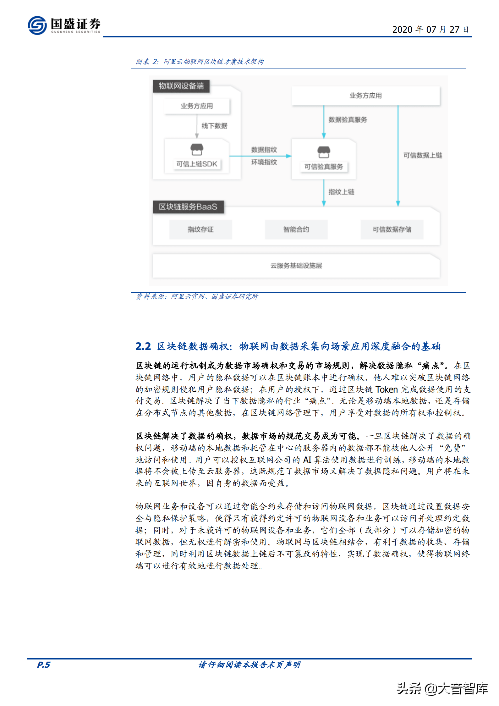 「国盛证券」区块链+物联网，深挖数据价值和智能场景