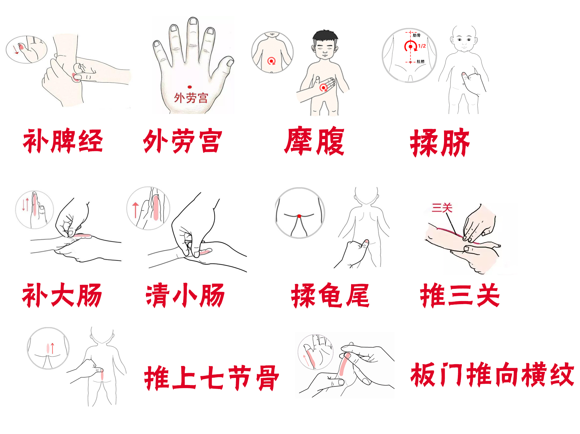 孩子拉肚子怎么办？4种推拿手法有效止泻，每位妈妈都应该学会