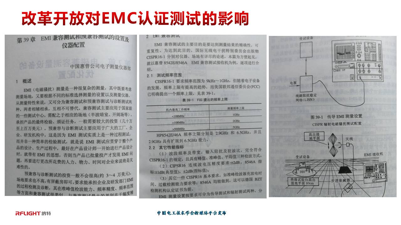 技术报告：新基建政策下中国电磁兼容认证测试行业的发展与未来