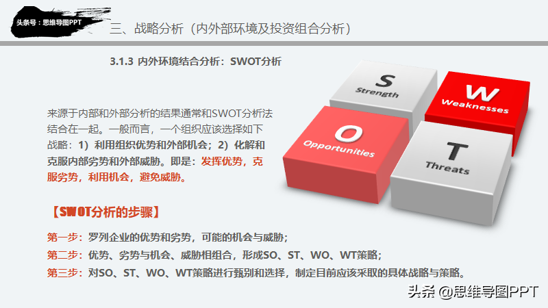 思想有多远，未来就有多远，99页战略规划和SWOT详解，附华为案例