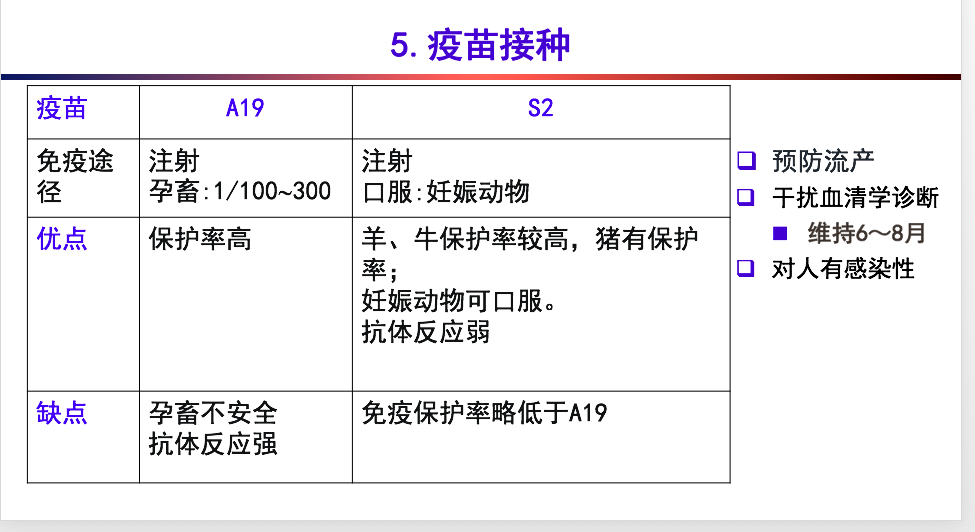 牛场五大疾病防控方案，看完你就知道怎么做了，值得收藏