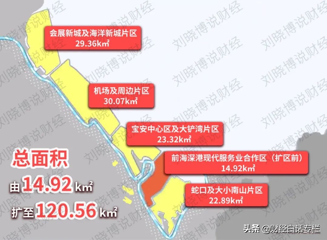 深圳面积多大影响有多大