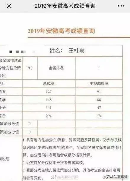 2019年各省高考第一名汇总，看看有你们学校的没？