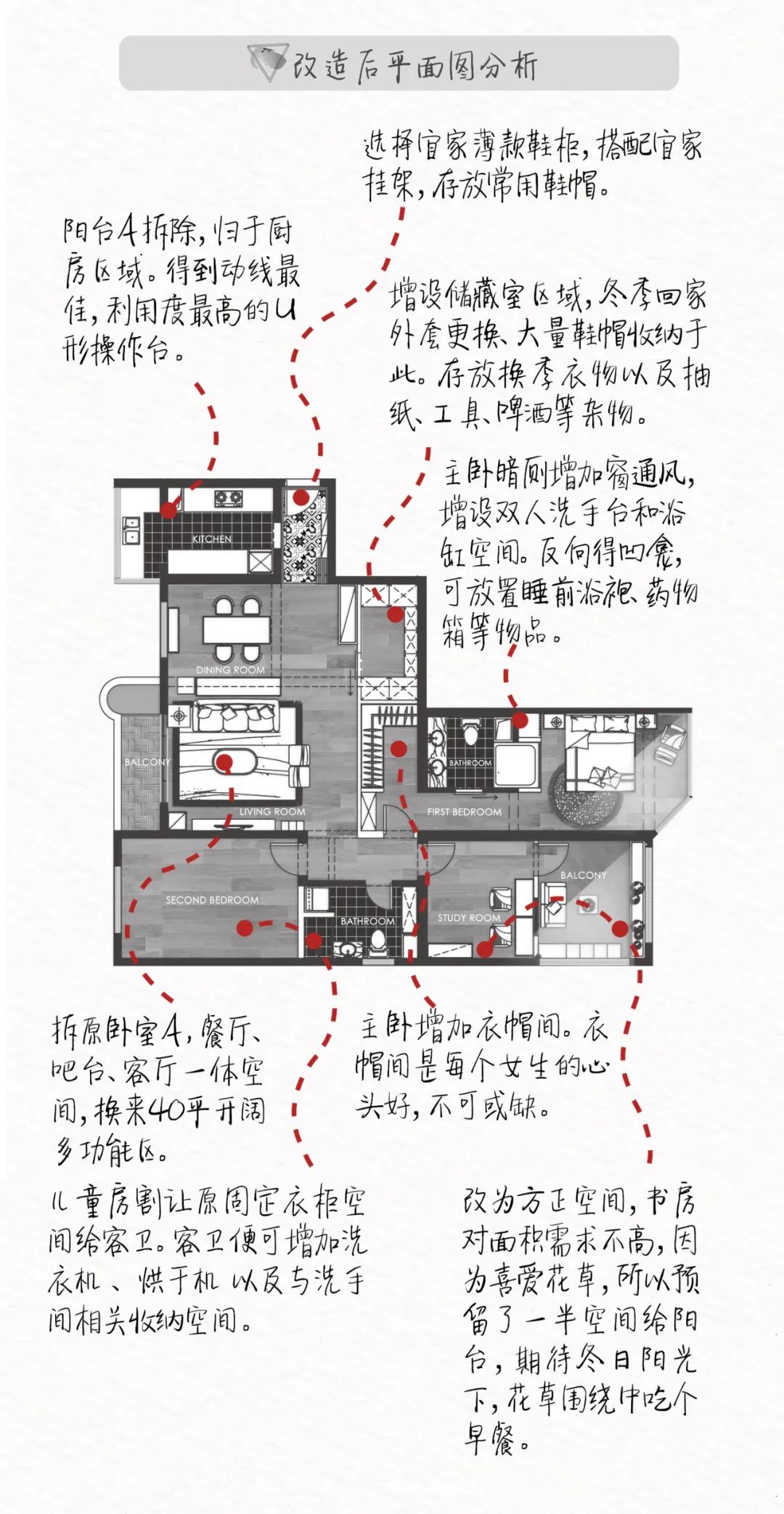 【親子宅設計精選】設計師夫婦曬133㎡親子宅：暗藏17處超強收納+絕美空中花園
