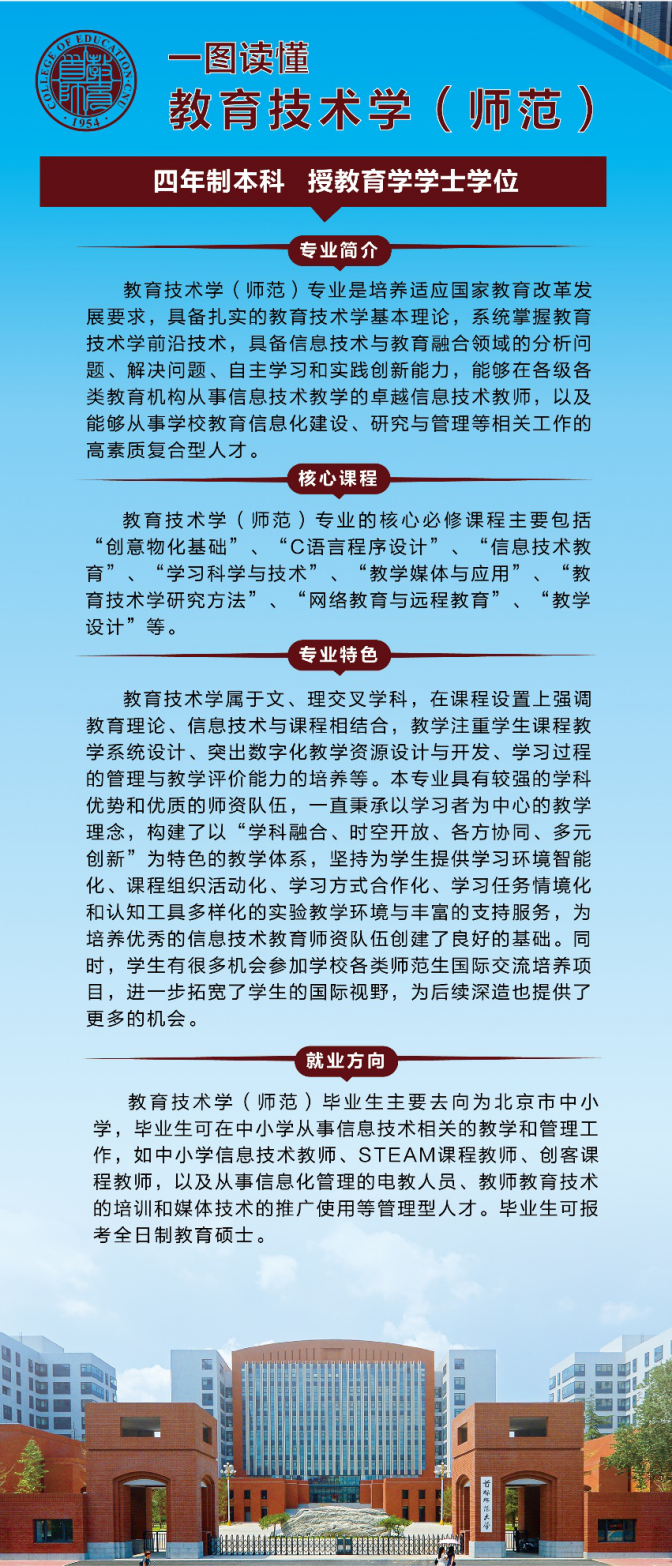 教在今朝 育予未来——欢迎报考首都师范大学教育学院