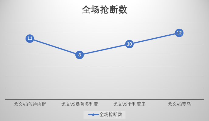 尤文开拓胜利之道(鞭辟入里：尤文客胜依靠四字诀，萨里秒变囧叔，斑马军团喜忧参半)