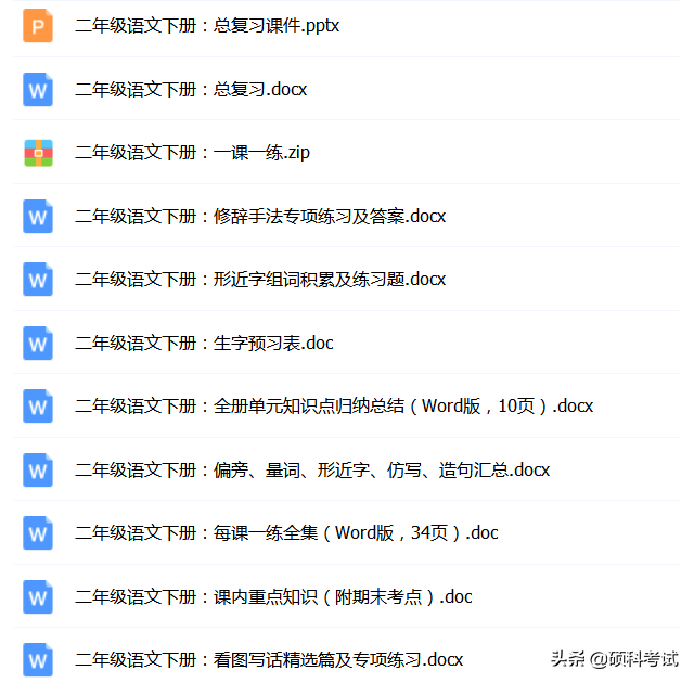 二年级语文下册《语文园地四》预习+每课一练+综合复习汇总
