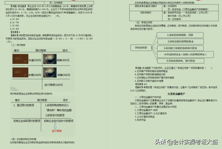 2022年初级会计实务复习讲义，夯实基础，高分通关没问题