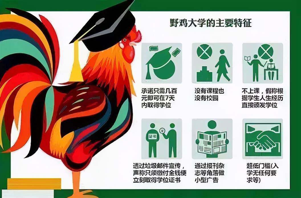 安徽5所“臭名昭著”的野鸡大学，文凭如同废纸，考生不要被套路