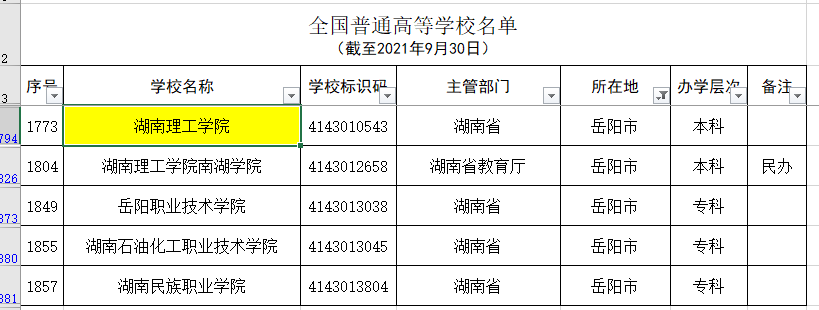 湖南省除长沙外各市普通高等学校名单和分类