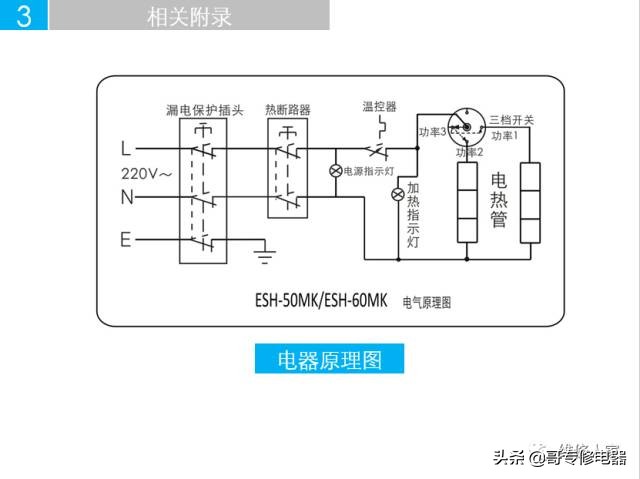 惠而浦电热水器安装维修培训手册