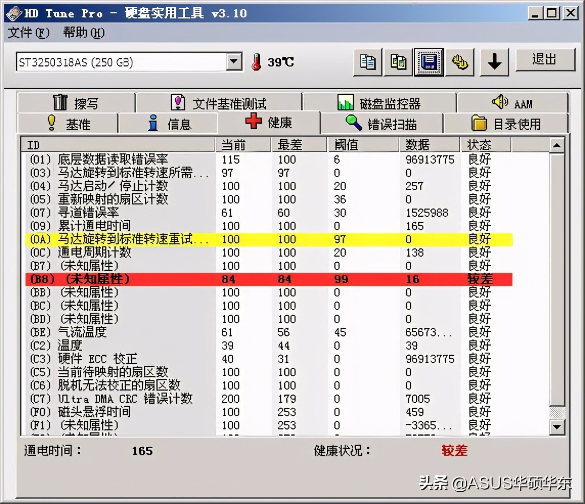 不需要显卡也能挖矿？矿工们这次盯上了SSD：严防问题二手SSD