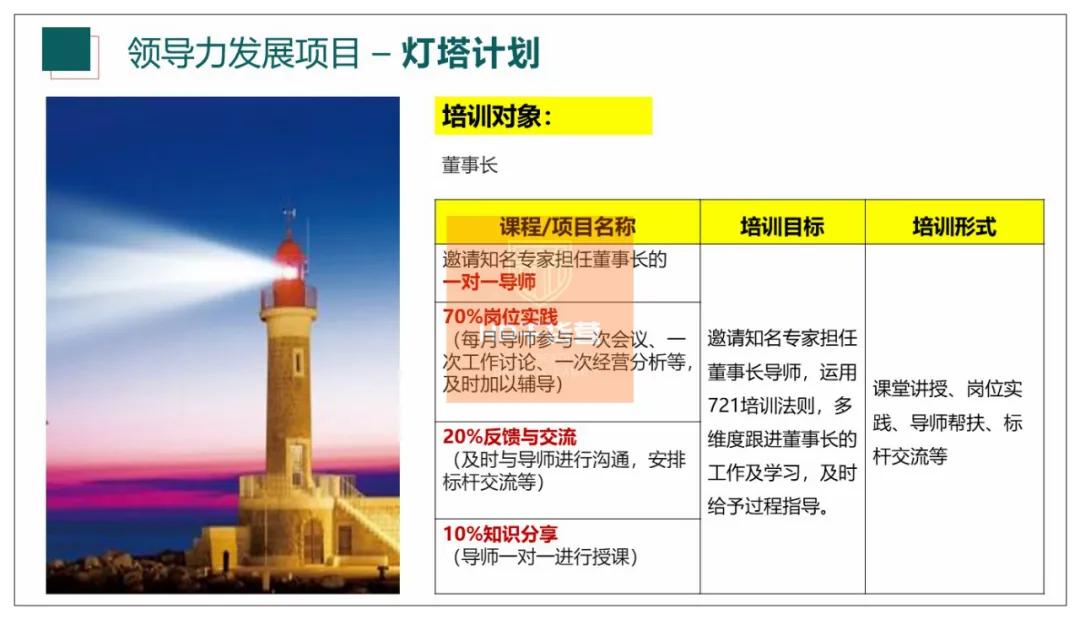 C叔教你如何写2021年度培训规划？50页全解析（干货！）