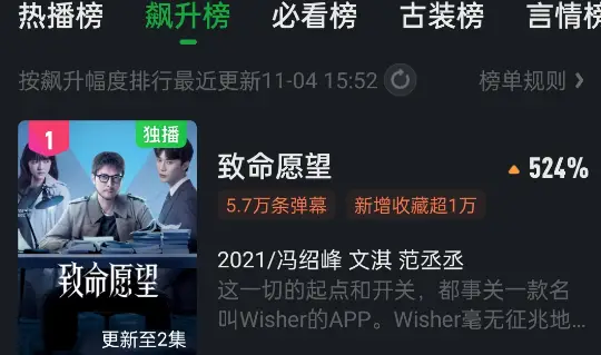 致命愿望豆瓣评分多少（致命愿望好看吗）