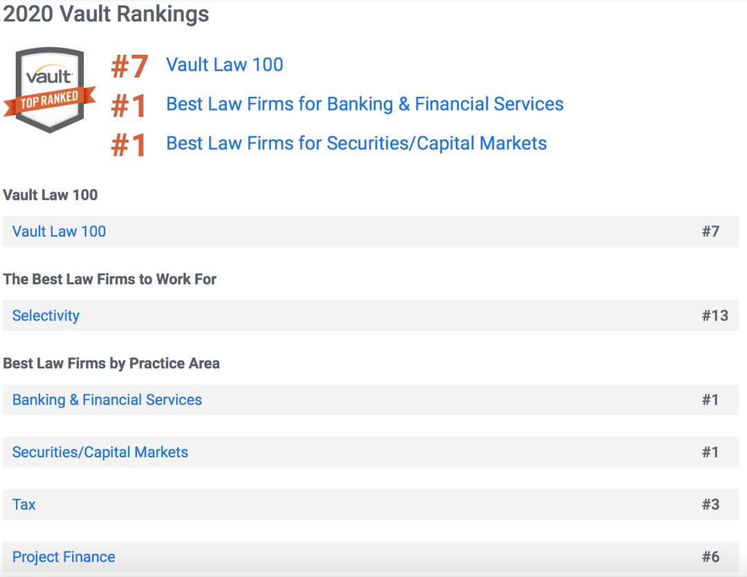 英美顶级律所巡礼 | Skadden/S&C/STB/DPW