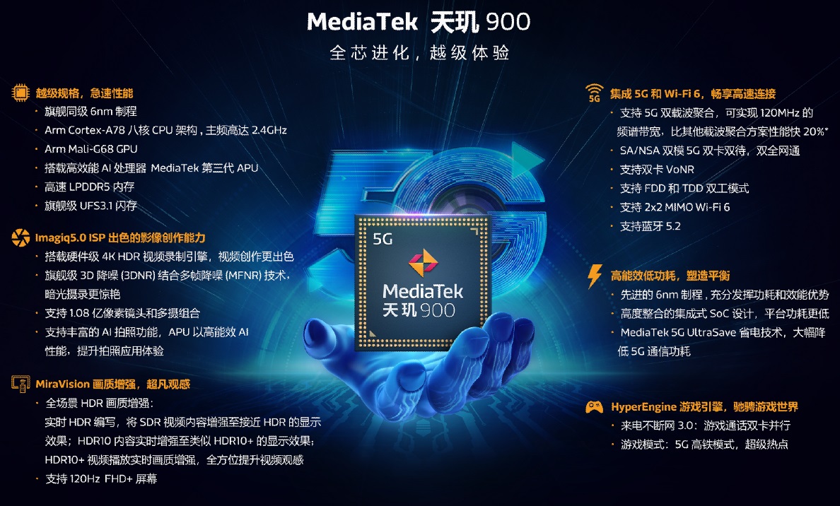 手机CPU天梯图2021年5月版 五月最新手机处理器排名来了