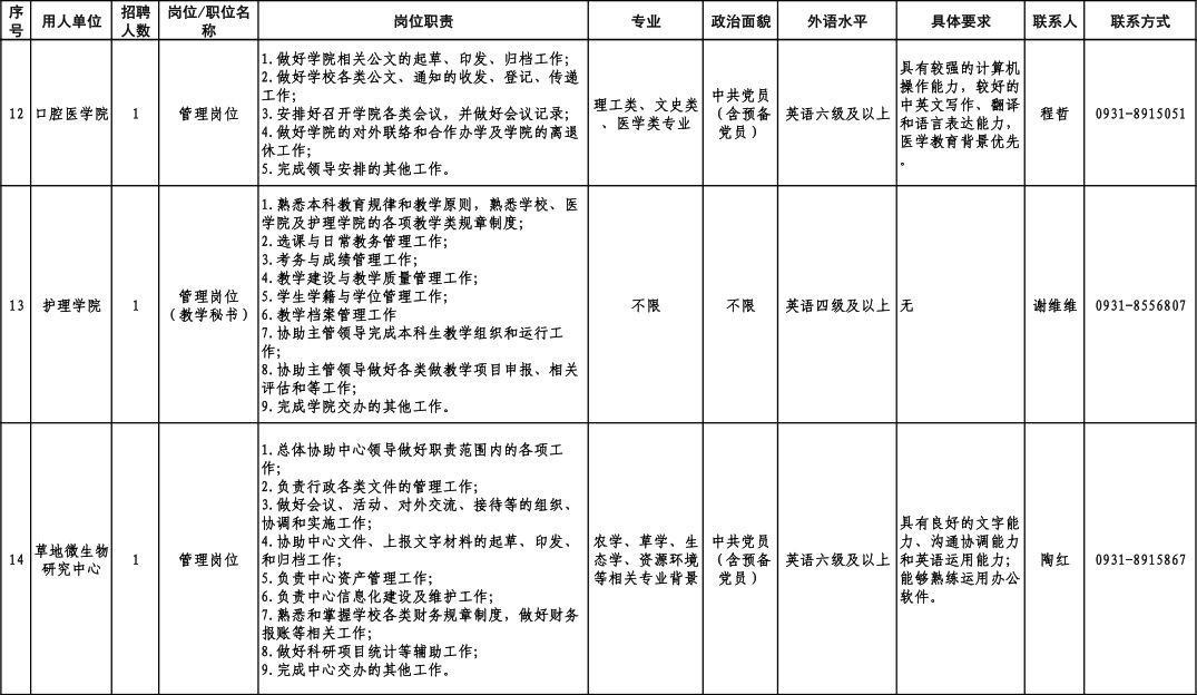 甘肃人才网最新招聘（速看）