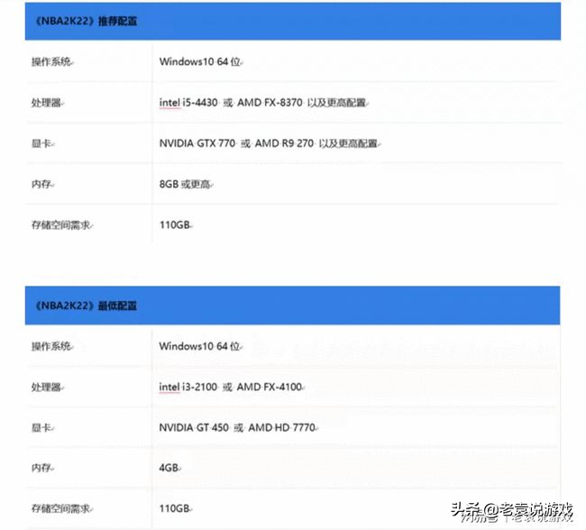 nba2k22为什么更新不动(NBA2K22游戏更新问题汇总)