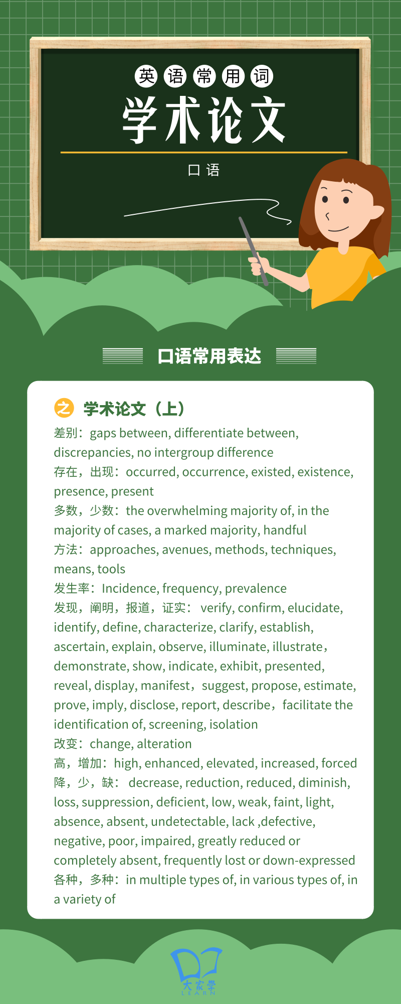 辽宁新高考考不考英语口语？附：8大类英语口语表达常用词汇短语