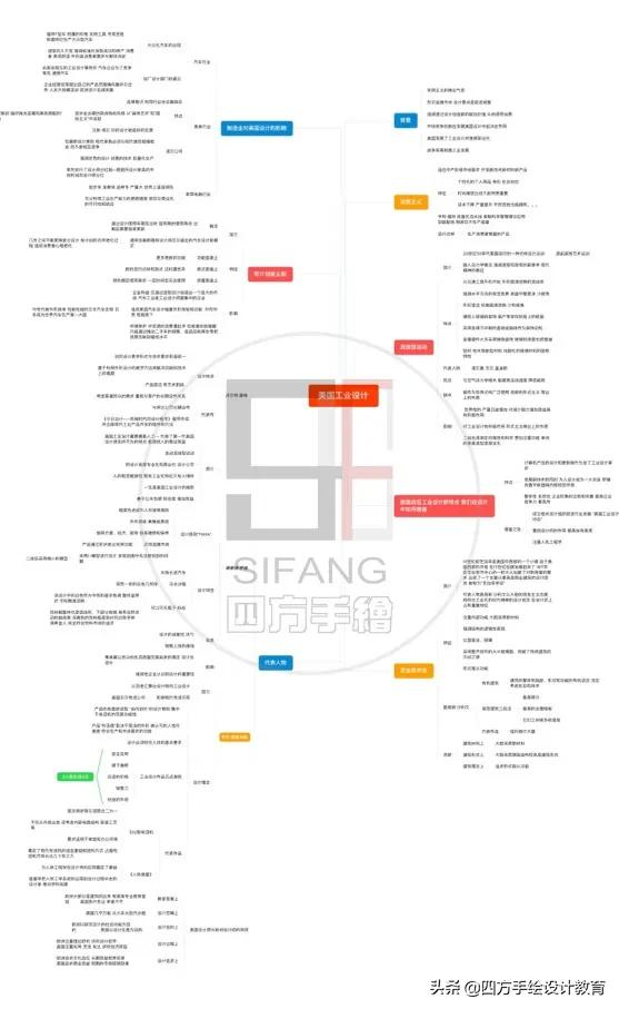 浙江工业大学环艺设计专硕初试395分！学姐才貌双全，一战成硕