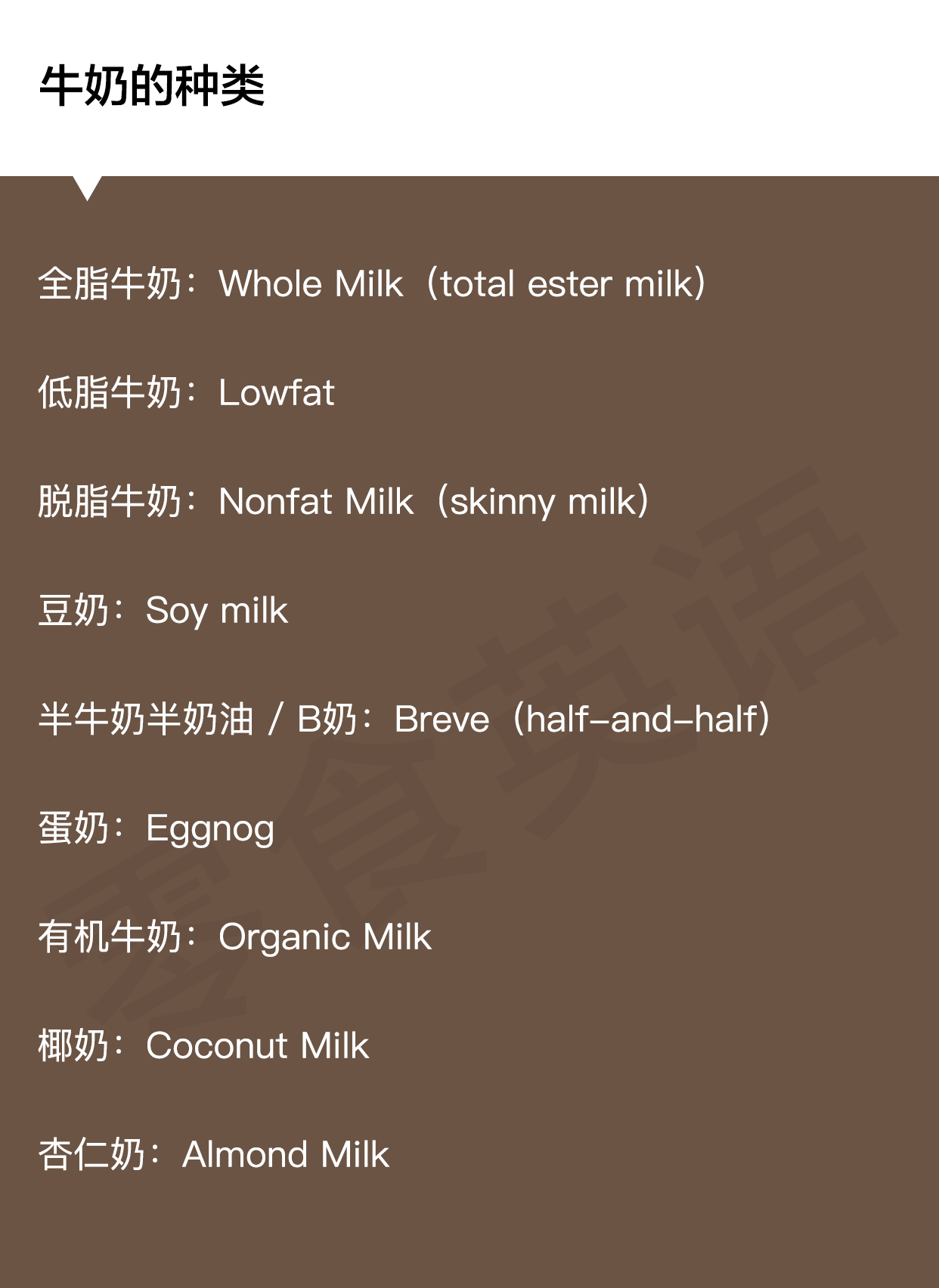实用！超全咖啡专业术语中英文对照表