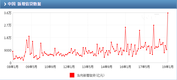 房地产税来了，有2套房，要卖1套吗？仔细看，内行人划重点！