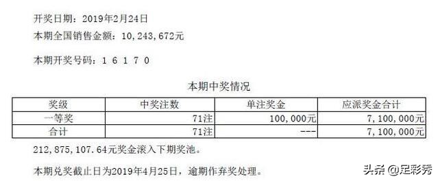 体育彩票中奖公告：七星彩头奖再度空缺！排列五71注！返奖率71%