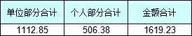 装潢服务开票税率 6% or 9%？（有技群问答 2021年29期）