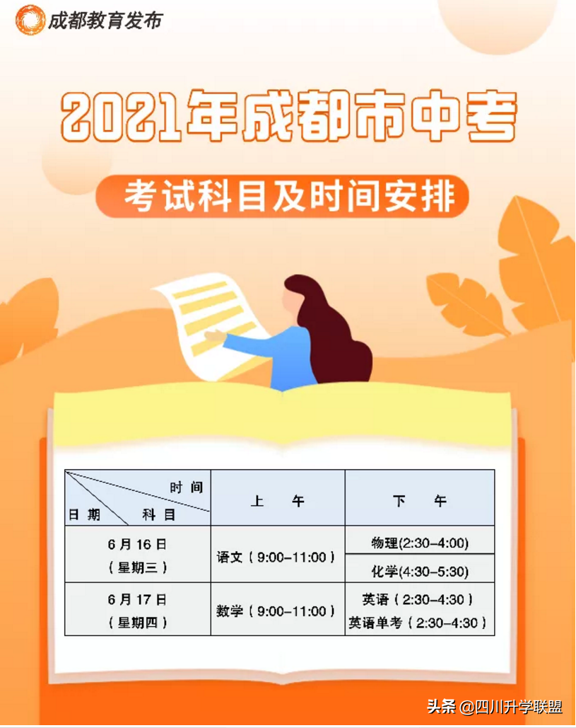 初三一年的6次重要考试！2022年中考生务必重视起来