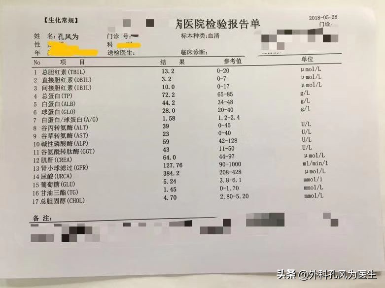 发现转氨酶升高，该怎么办？肝病研究所医生告诉您