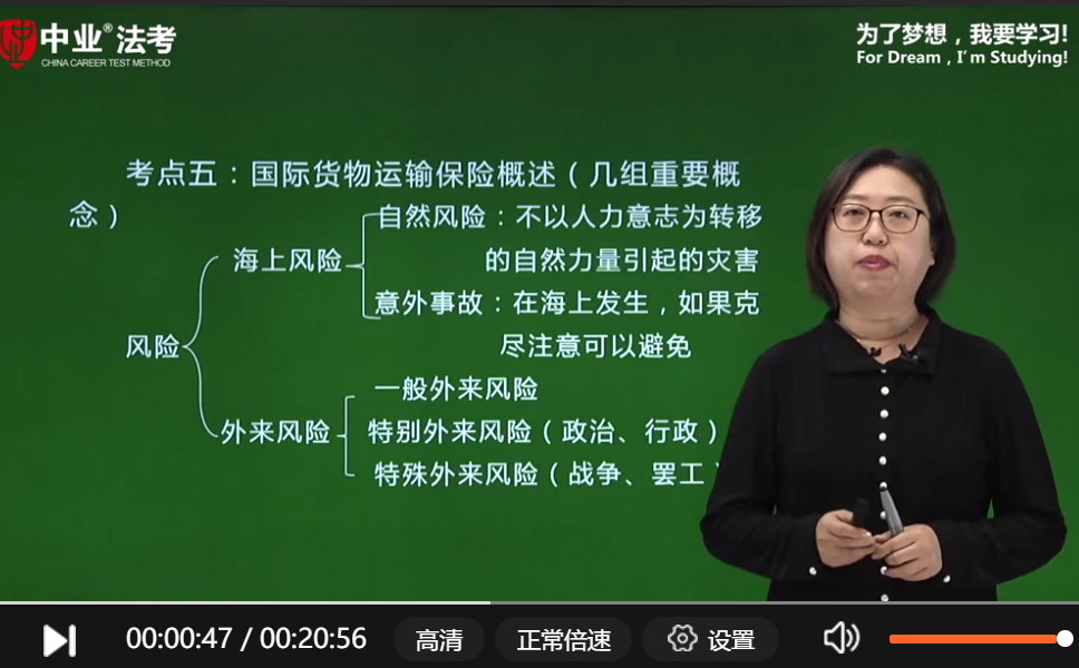 法律职业资格证含金量下降了，考过找不到工作，真假？