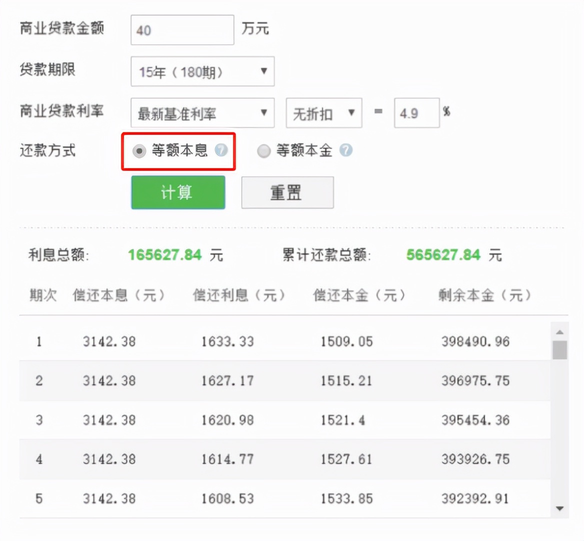 买房巧用杠杆：怎样贷款最划算？学会分分钟省下几十万