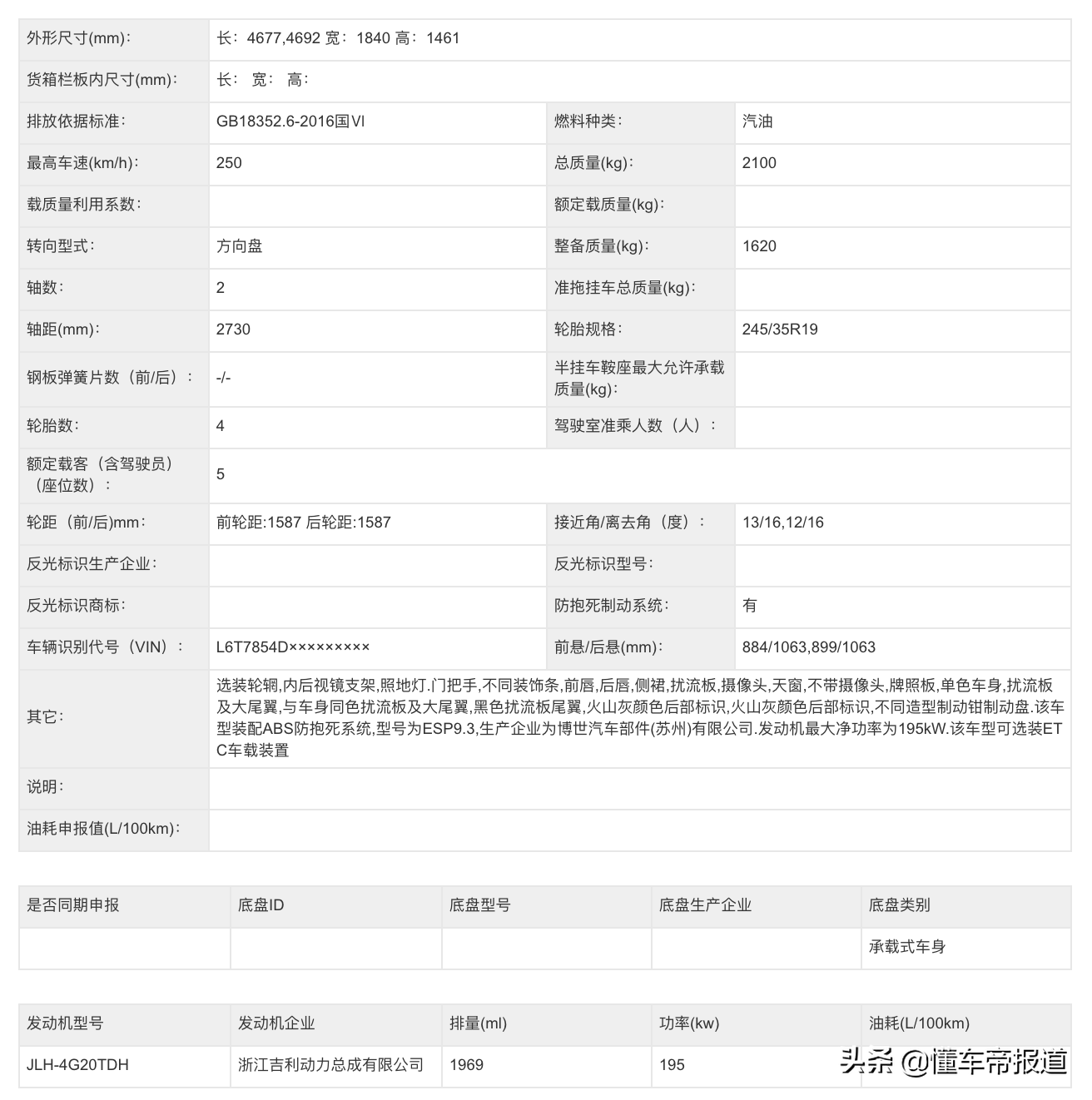 新车 | 动力更强！领克03+新车型实车曝光，提供原厂大尾翼