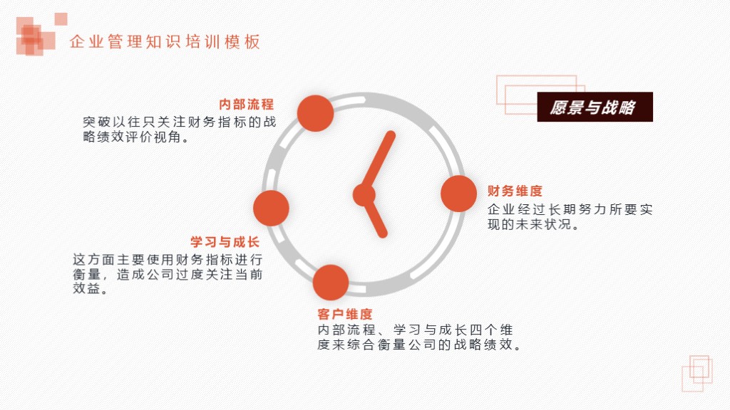 需要吗？第1012期：企业使命与目标培训PPT课件模板