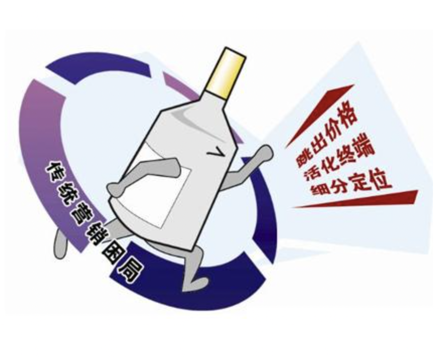 酒类品牌预算低于一万怎么做推广？