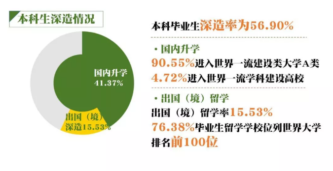 培养35万人才，走出200多位院士！明天，江苏这所高校迎来118岁生日！