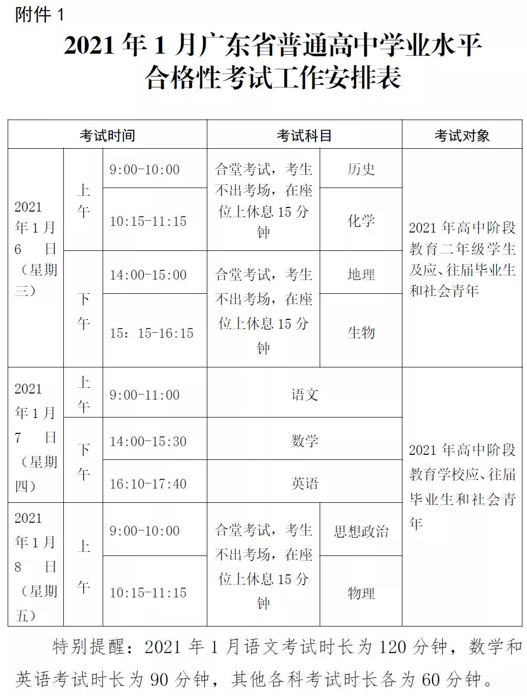学考报名系统已开放，为什么你还登不上？附报名注意事项