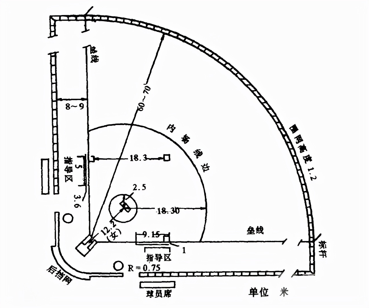 垒球和棒球的区别(开赛在即 记者带你了解垒球比赛)