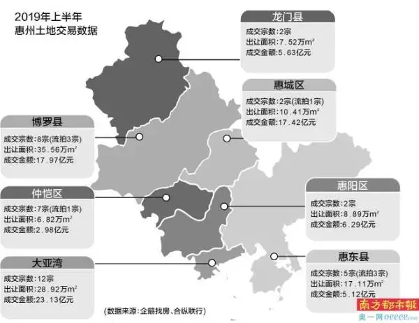 惠州房贷利率又降了？最低可上浮15%