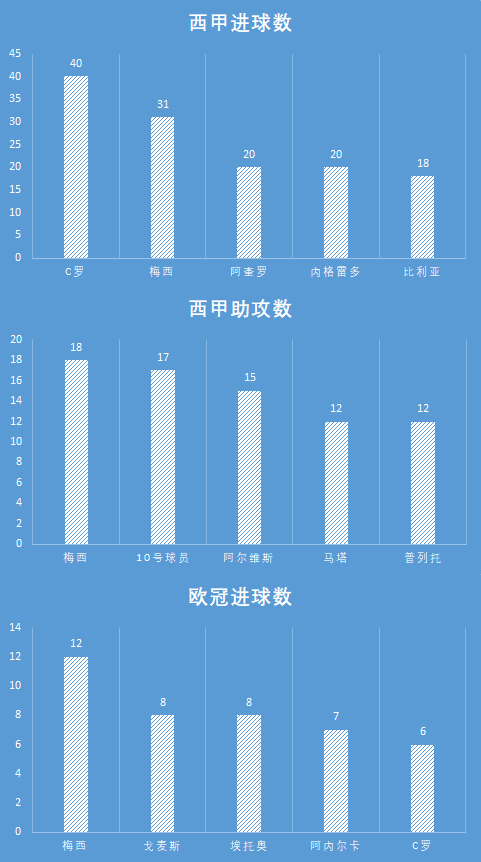 欧冠为什么八月份打(传控的代名词——2011年的巴塞罗那为何能够取得成功？)