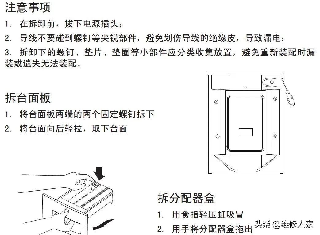 海尔变频滚筒洗衣机售后服务手册