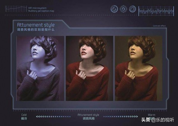 什么叫HIFI，看完这些才能算是入坑